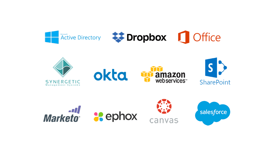 Enterprise Content Management System Connectors Logos